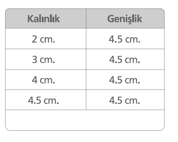 Çıta ve Karkas